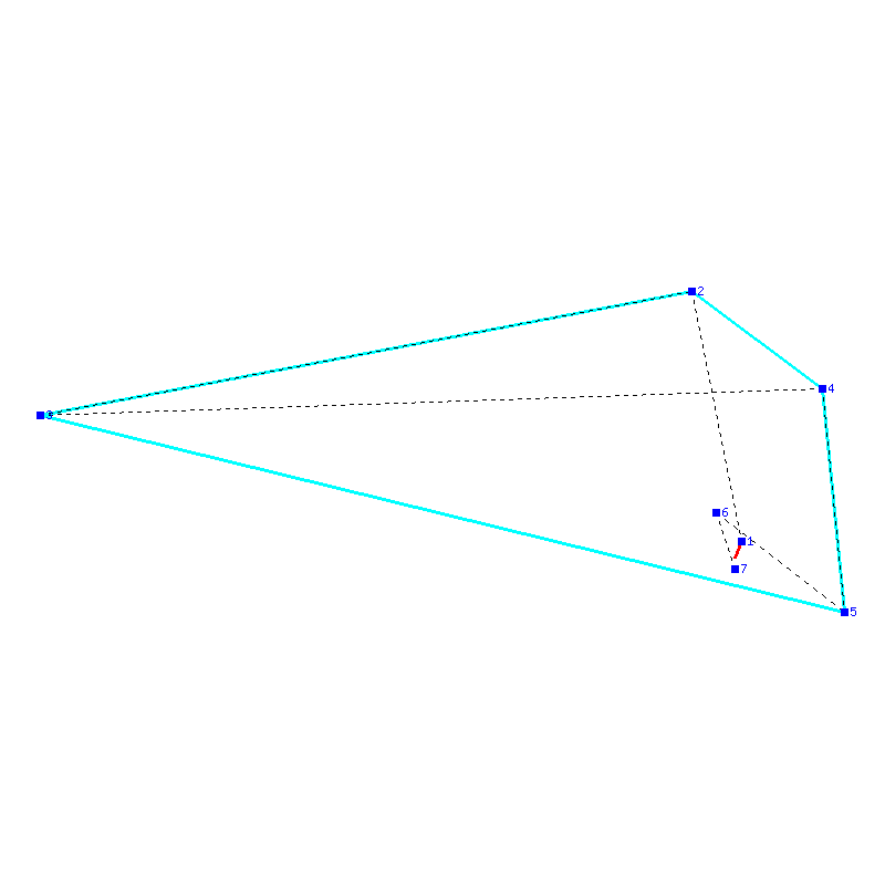 Flugauswertung